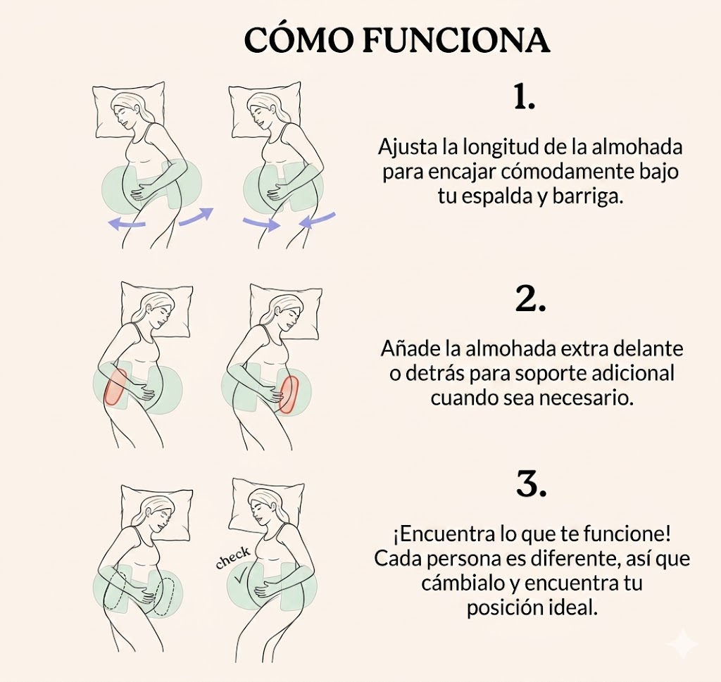 Cómo funciona la almohada MamiNido